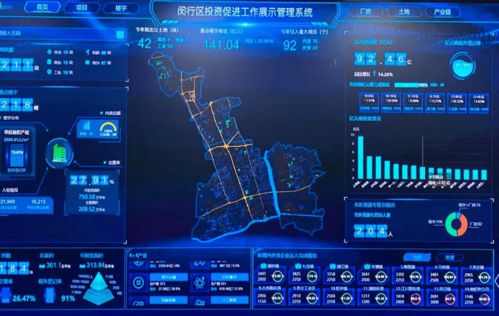 順豐、云南白藥、紅星美凱龍齊聚閔行，下一個風口 互聯網數據服務