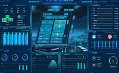 5G賦能，智造未來 安徽環新集團引領智慧工廠新變革
