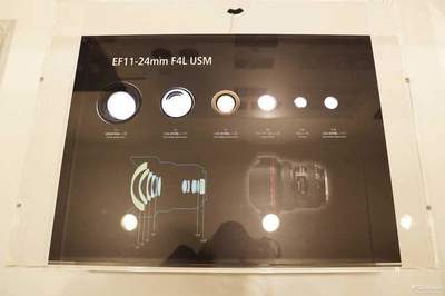 佳能EOS R日本體驗 探訪宇都宮工廠，揭秘紅圈鏡頭的光學奧秘